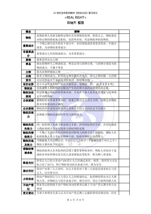 21世纪法学教材  物权法 概念整理 陈瑞天