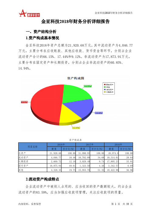 金亚科技2018年财务分析详细报告-智泽华