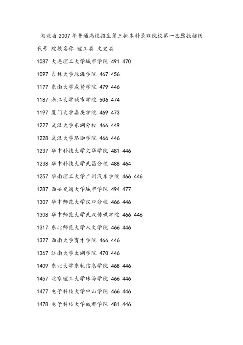 湖北省2007年普通高校招生第三批本科录取院校第一志愿投档线