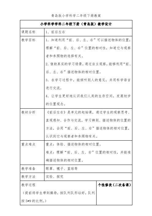 2021青岛版小学科学二年级下册教案(精修版)