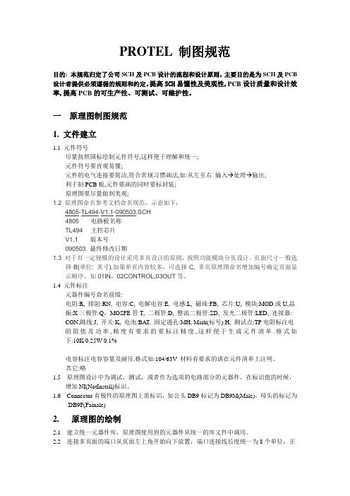 PROTEL制图规范