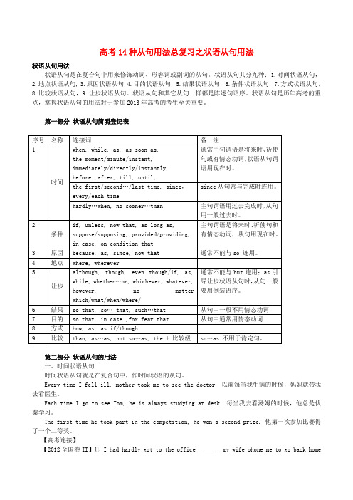 高考英语 14种从句用法总复习之状语从句用法