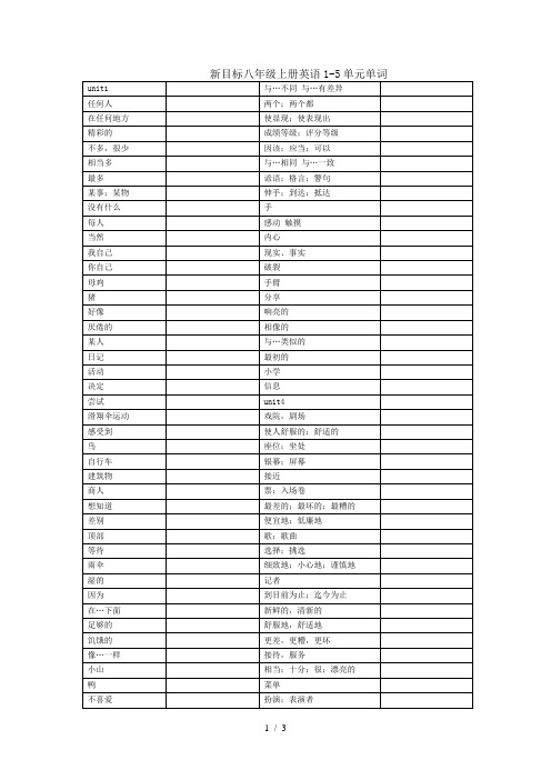 2013新目标八年级上册英语1-5单元单词