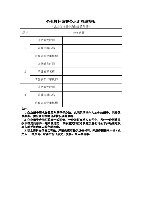 企业投标荣誉公示汇总表模板