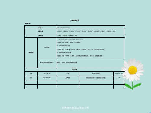 各类特色商业街案例分析