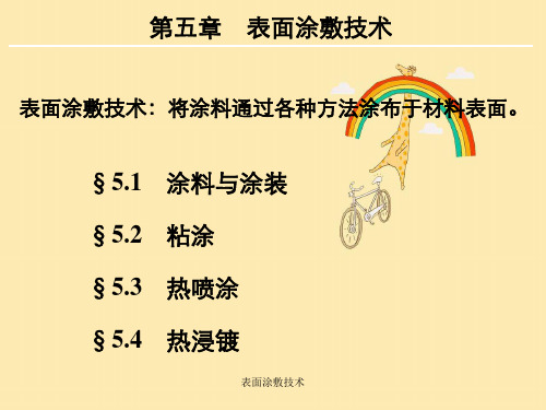 表面涂敷技术