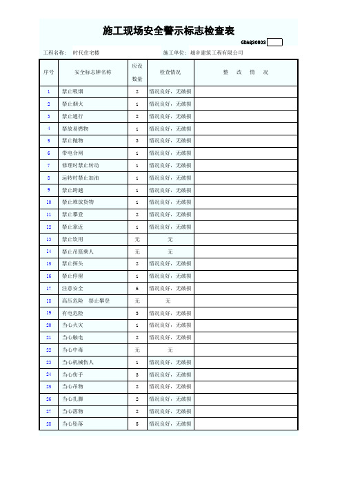 施工现场安全警示标志检查表