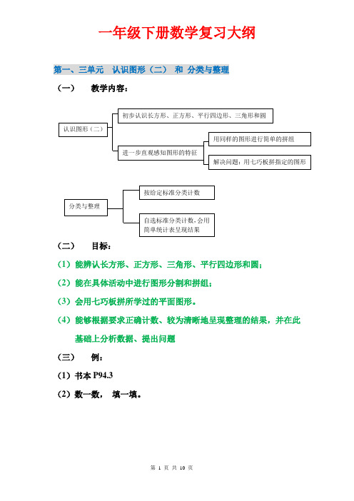 一年级下册数学期末复习提纲