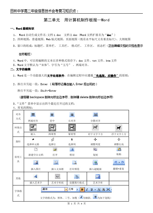 (广西信息技术会考)文字处理word