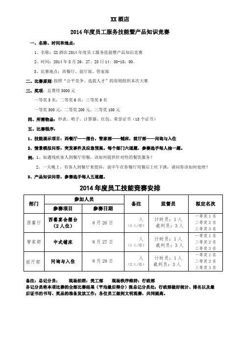 XX年度酒店员工服务技能暨产品知识竞赛