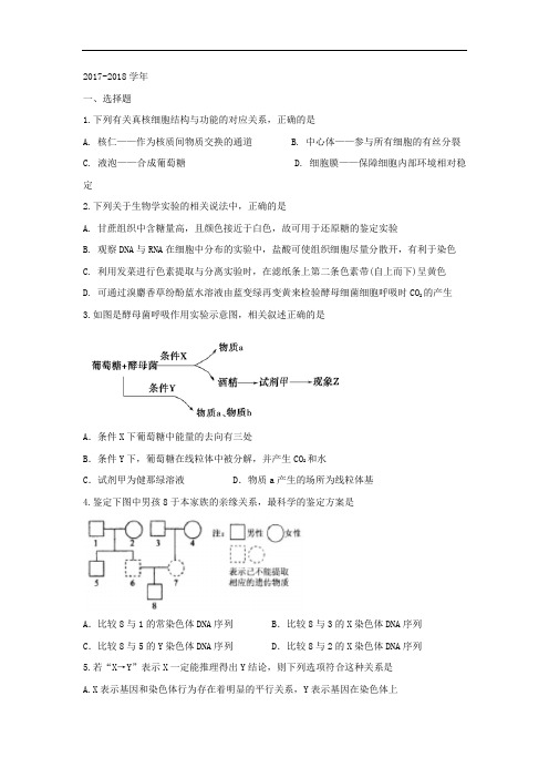 河北省涞水波峰中学2017-2018学年高三12月模拟考试(二)理科综合-生物部分试题 Word版含答案