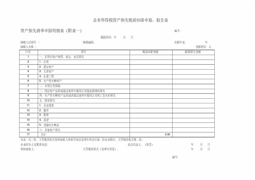 资产损失清单申报明细表附表一