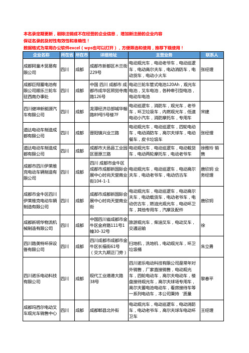 2020新版四川省电动观光车工商企业公司名录名单黄页大全45家