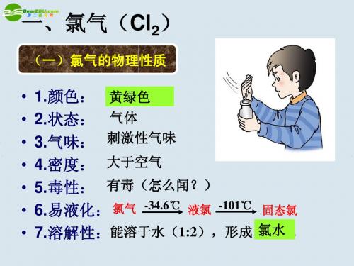 高中化学 第一节 活泼的黄绿色气体—氯气课件 新人教版必修1