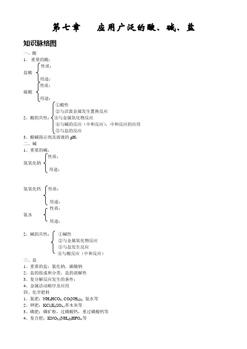 初中化学应用广泛的酸、碱、盐知识点图