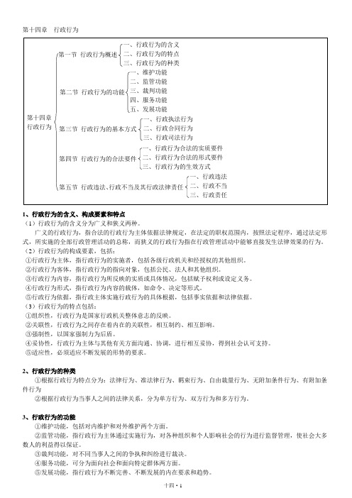 行政14 行政行为