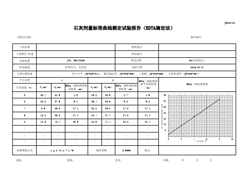 石灰剂量标准曲线 报告