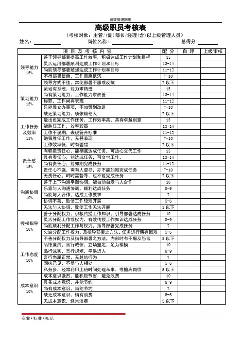 【绩效管理】员工绩效考核表格