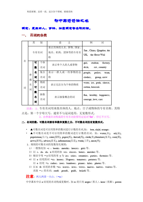 初中英语名词用法归纳总结