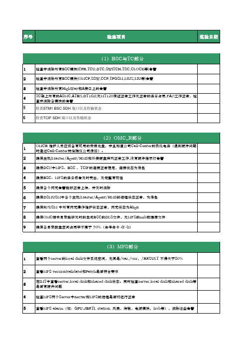 阿尔卡特BSC日常周期性维护检查