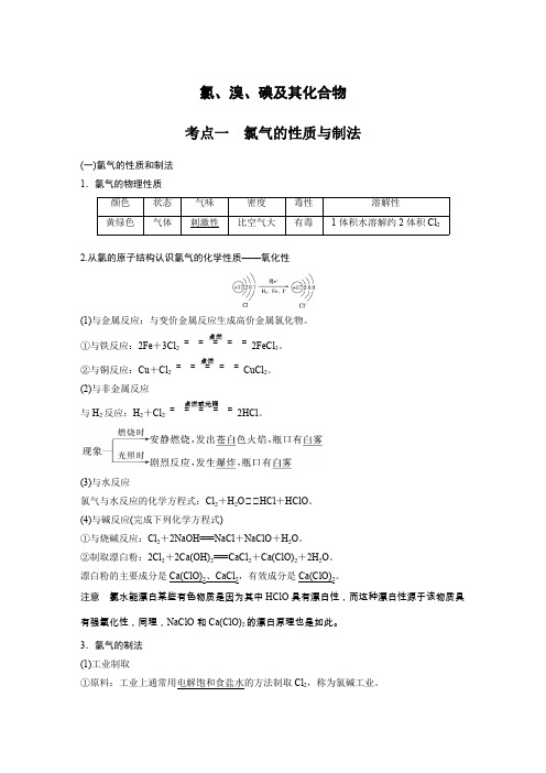 (完整版),氯、溴、碘及其化合物知识点整理,推荐文档