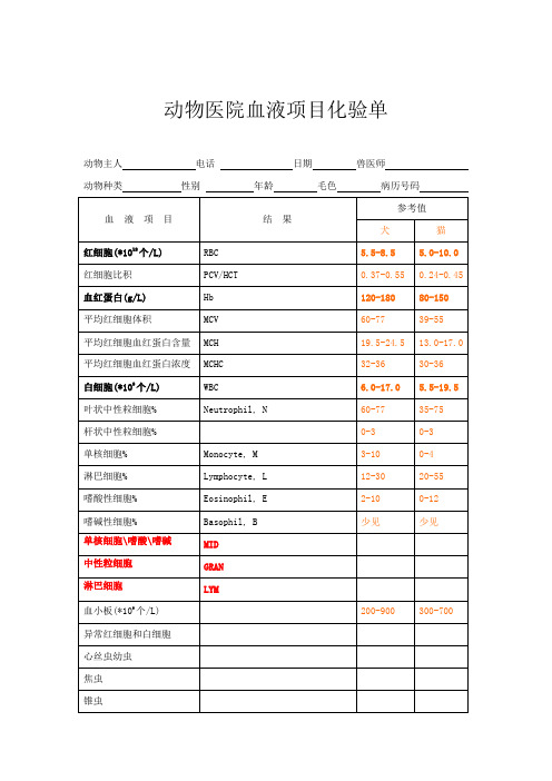 宠物医师资格考试培训-动物医院化验单