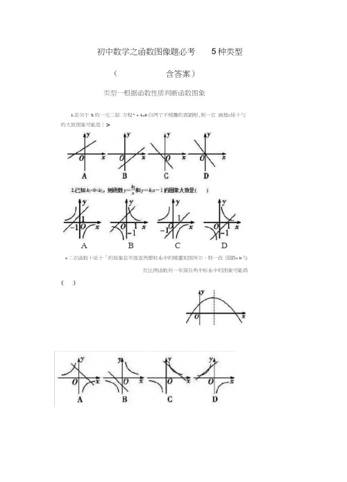 初中数学之函数图像题必考5种类型