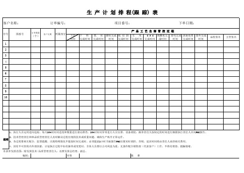 机械加工生产计划明细表