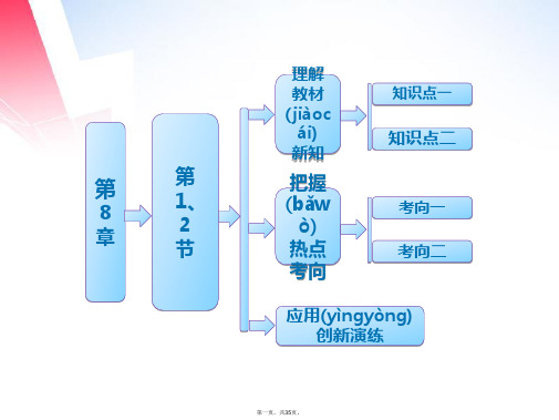 高中生物 第8章 第1、2节 原核细胞 非细胞生物体配套课件 北师大版必修1