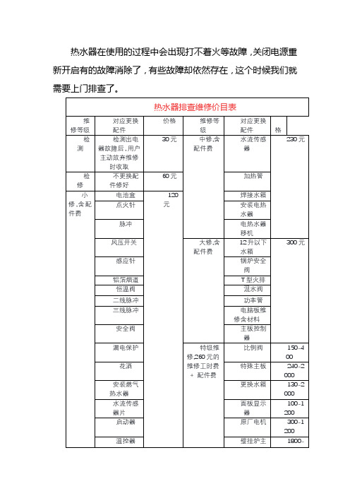 热水器排查维修价目表