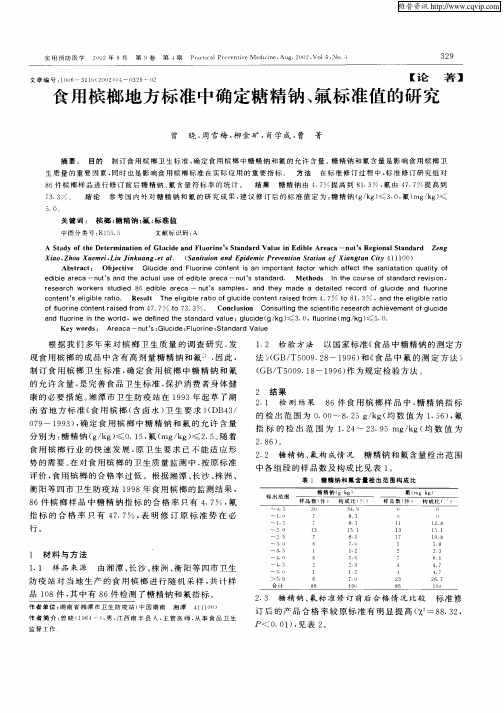 食用槟榔地方标准中确定糖精钠、氟标准值的研究