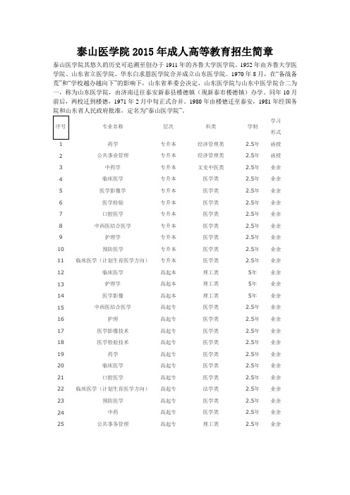 泰山医学院函授站 成人高等教育招生简章