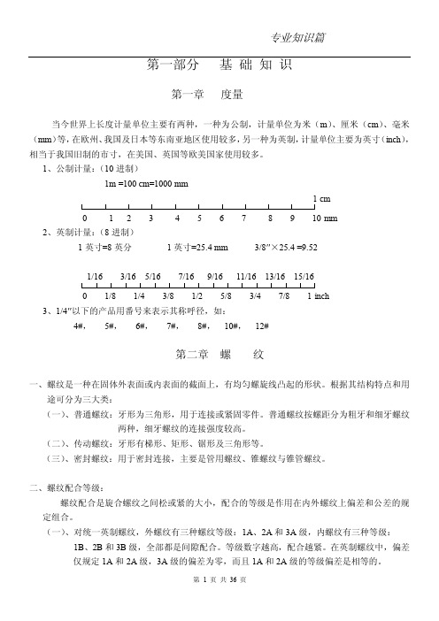 螺丝基础知识