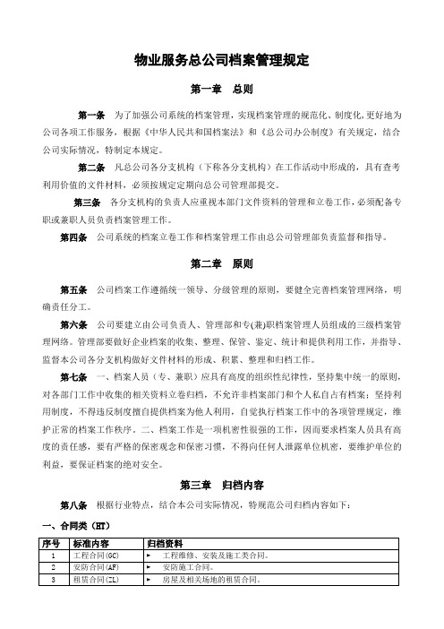 物业服务总公司档案管理规定