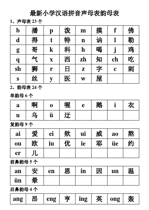 小学汉语拼音声母表韵母表