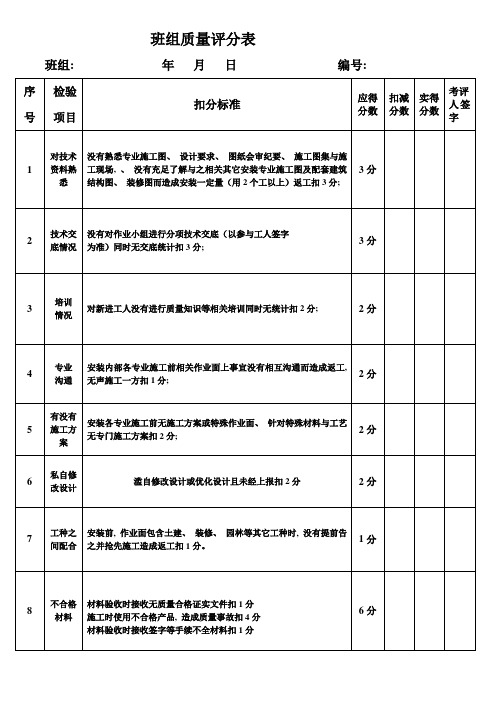 班组质量考核评分表格模板