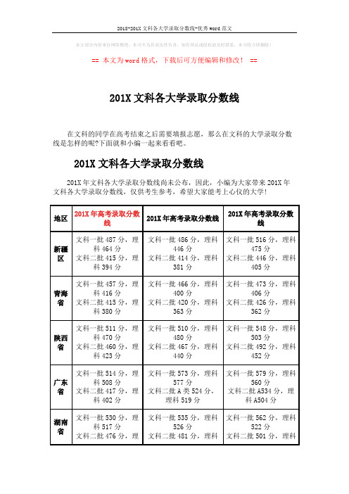 2018-201X文科各大学录取分数线-优秀word范文 (5页)