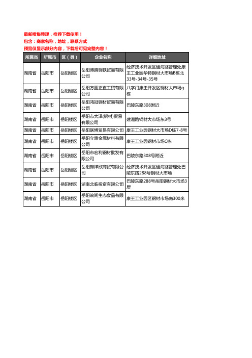 新版湖南省岳阳市模具钢材企业公司商家户名录单联系方式地址大全10家