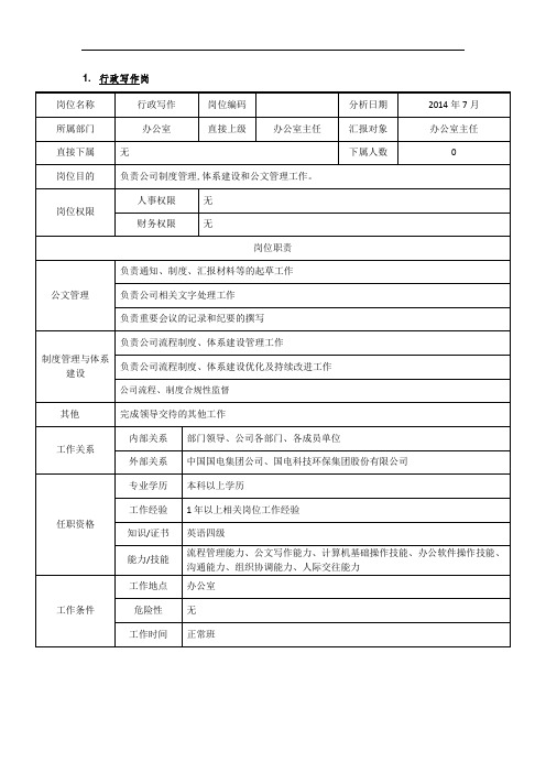 电力风电岗位说明书-办公室-行政写作岗