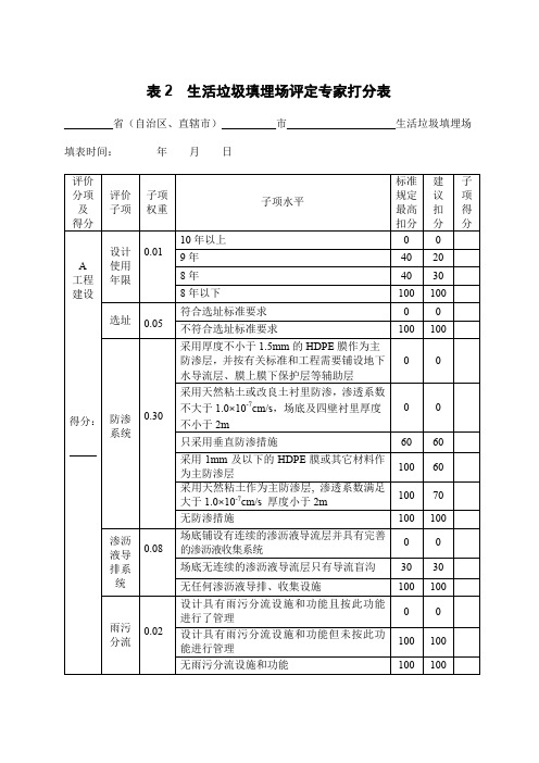 表2生活垃圾填埋场评定专家打分表