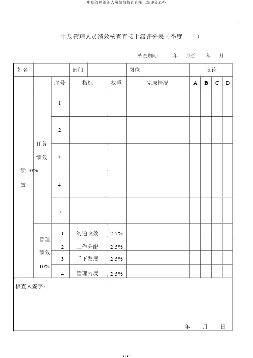 中层管理组织人员绩效考核直接上级评分表格