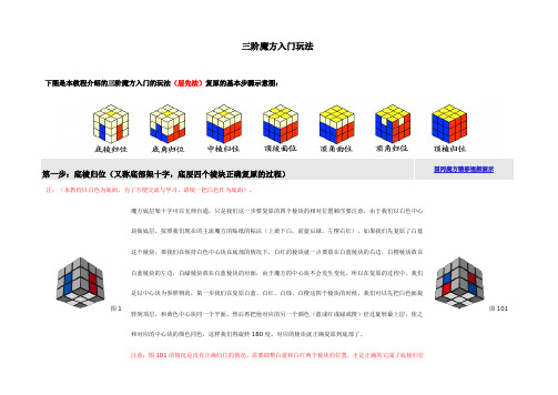 魔方玩法(三阶入门)