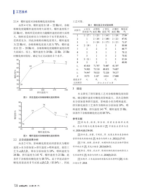 杂粮粉挤压膨化工艺的优化