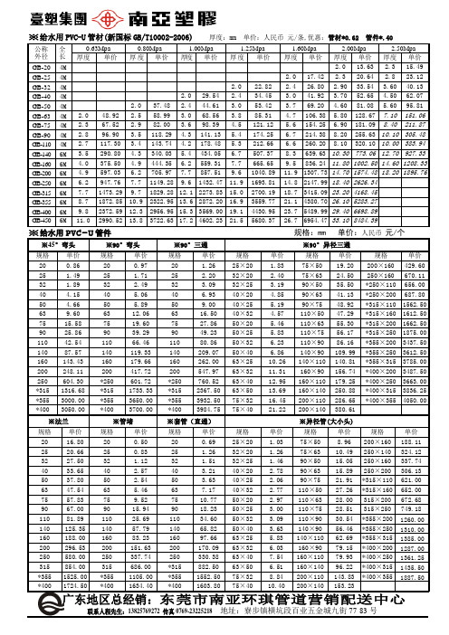 PVC管价目表