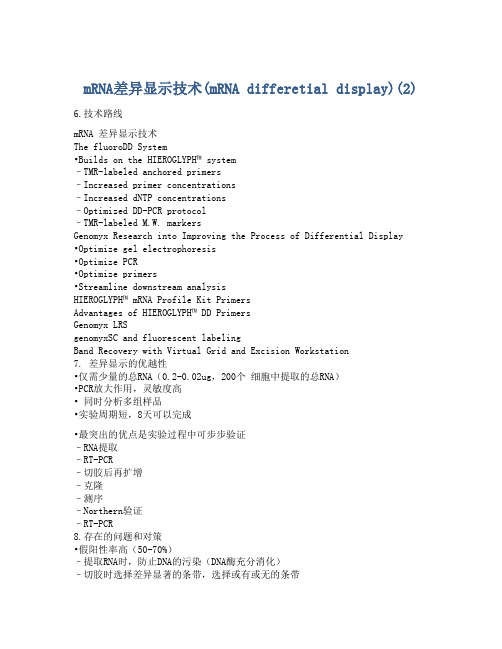 mRNA差异显示技术(mRNA differetial display)(2)