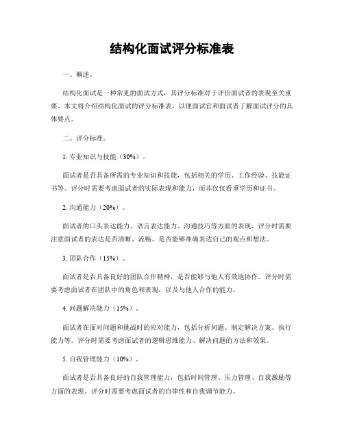 结构化面试评分标准表