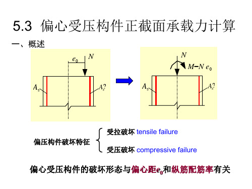 第五章受压构件的截面承载力(小偏压三种情况说明)