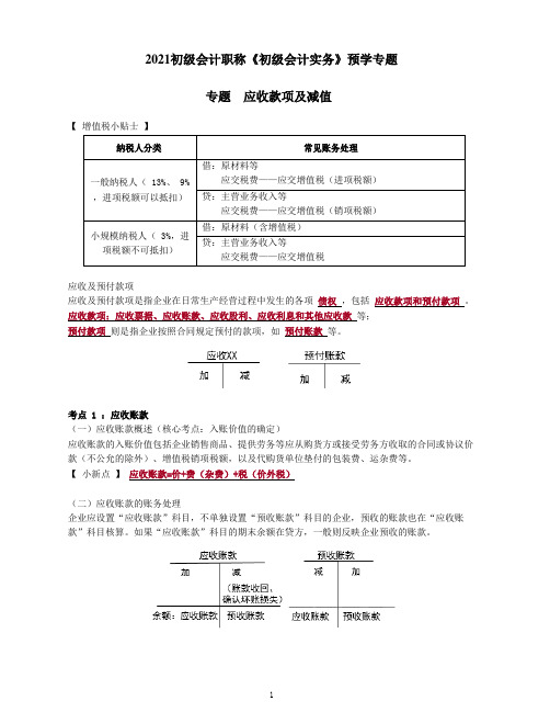 2021初级会计职称《初级会计实务》预学专题--应收款项及减值