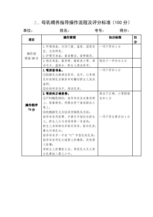 三、母乳喂养指导操作流程及评分标准(100分)