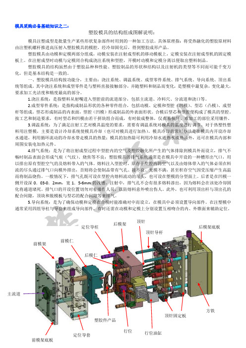 图解说明塑胶模具的结构组成